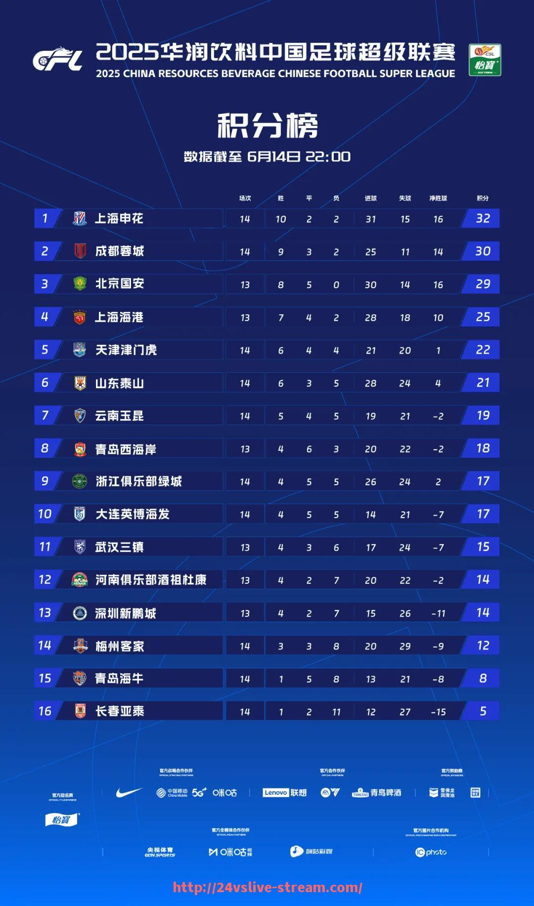 24VS体育直播-CBA国际足球比赛：全球视野下的CBA足球赛事扩展